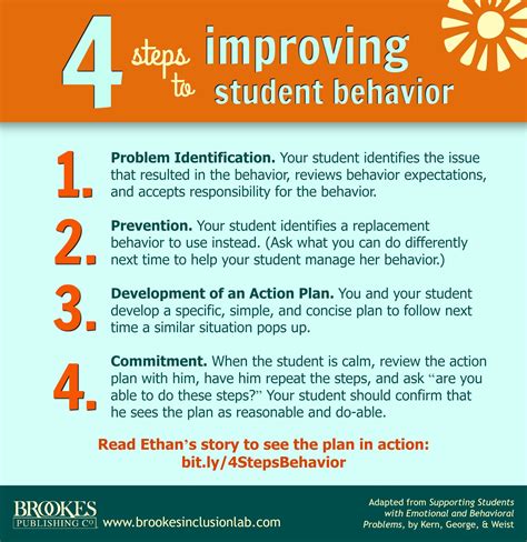 How does teacher behavior affect students